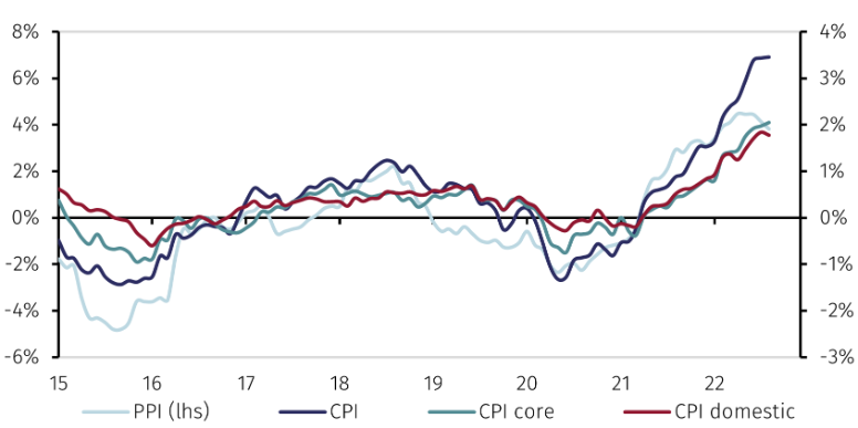 nc SNB Sept 2.png